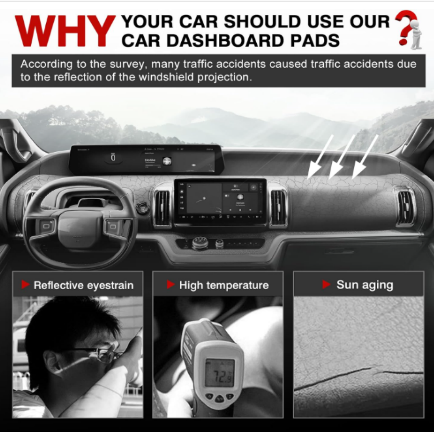 Dashboard Cover Mat for Ford Expedition 2025 2026 Accessories Dash Cover Upgrade Flannel Dash Mat Sunshade Glare UV Rays Protector(Only fit for 13.2-inch Touchscreen)