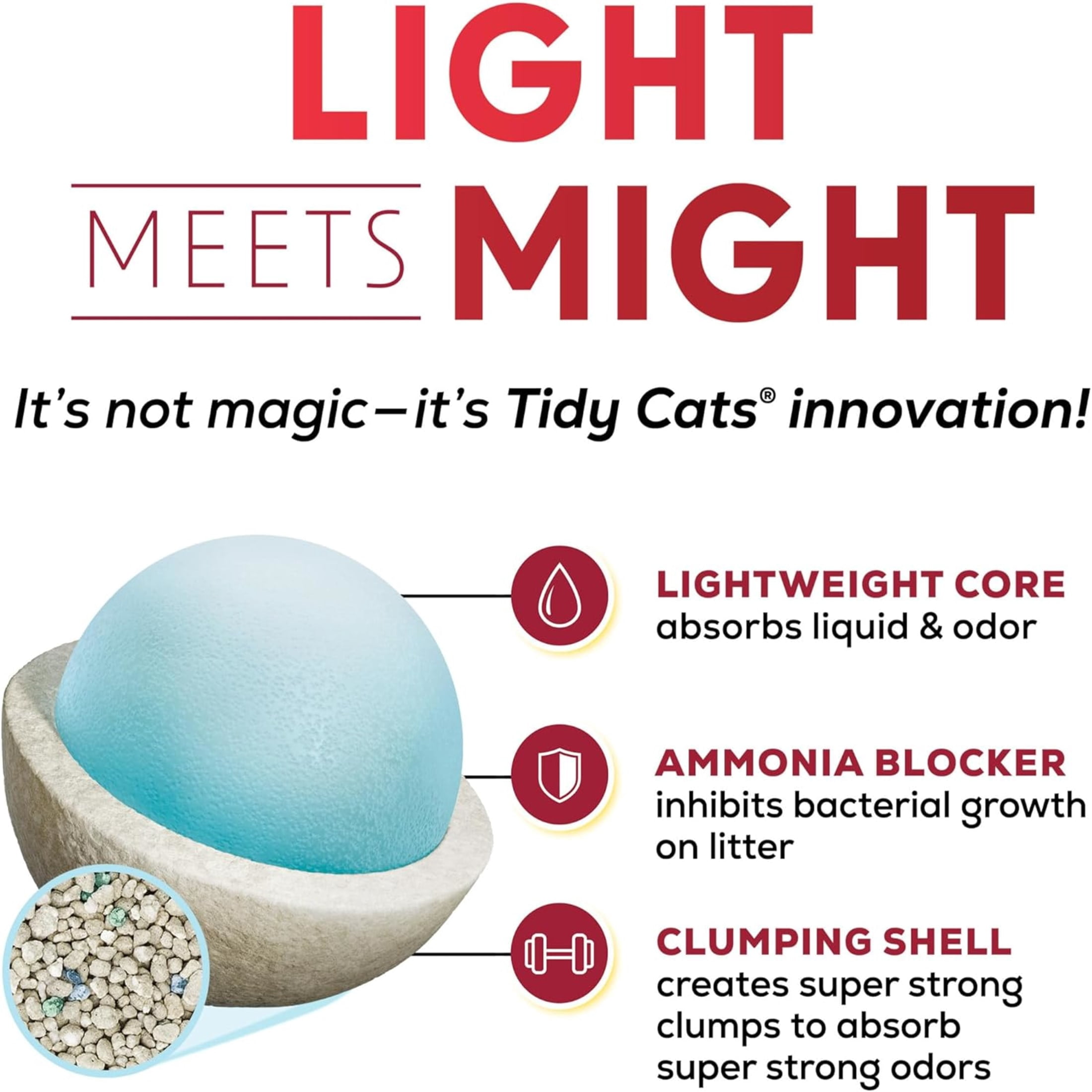 Purina Tidy Cats 24/7 Performance LightWeight Cat Litter, Clean Linen Scent, 17 lb Box