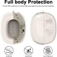 thumbnail image 6 of [4 in 1] Silicone Case Cover for AirPods Max USB-C (2024), Anti-Scratch Sweat-Proof Ear Pad Case Cover/Ear Cups Cover/Headband Cover Accessories Silicone Protector for AirPods Max Headphones, 6 of 15