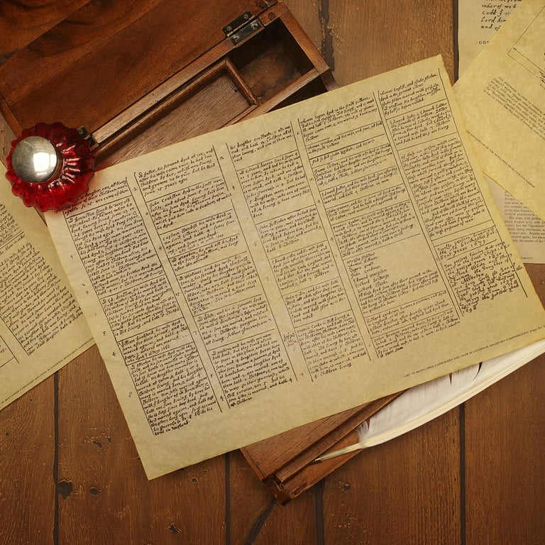 Mayflower Compact Parchment Paper Poster Historical Document Home Decor Wall Art Mayflower Compact Parchment Paper Poster Historical Document Home Decor Wall Art