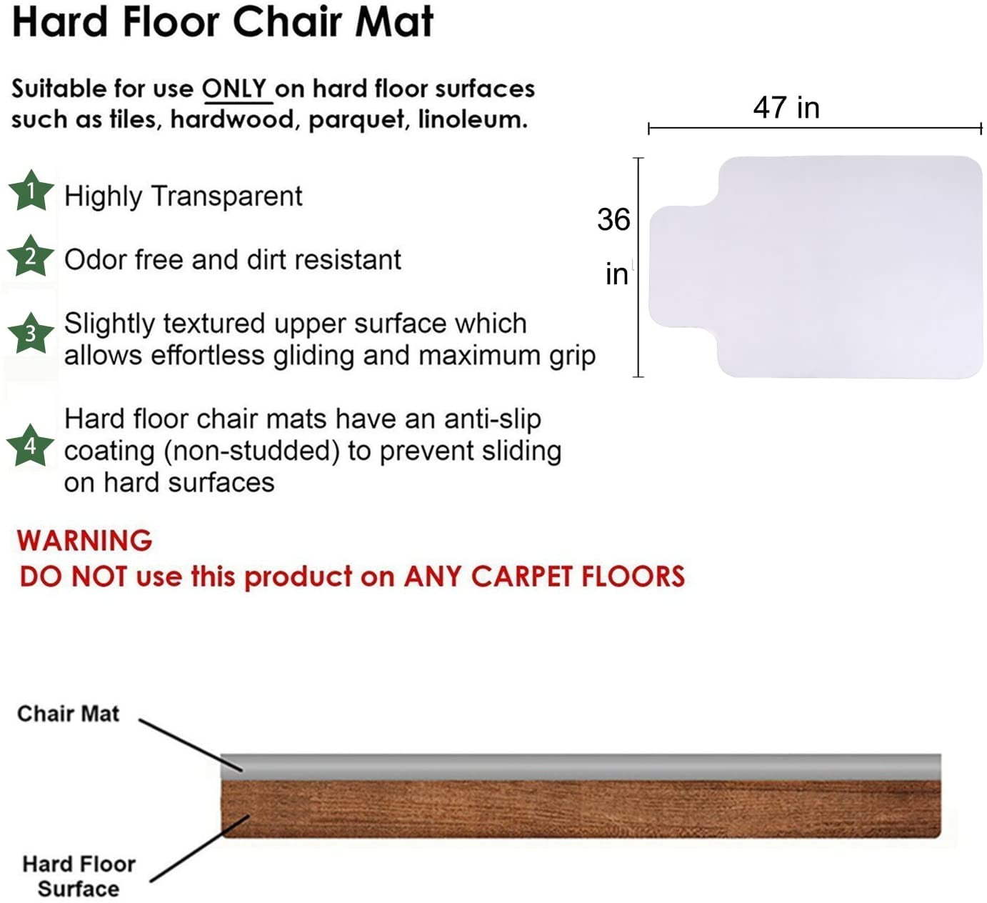Chair Mat for Hard Wood Floors 36"x47" Heavy Duty Floor Protector Easy Clean US 