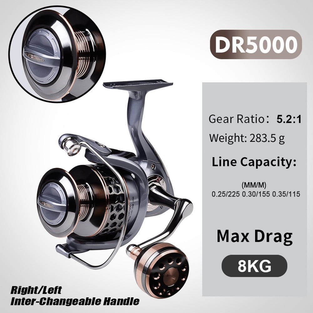 Zebco Delta Spincast Fishing Reel, Size 30 Reel, Changeable Right