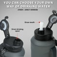 thumbnail image 3 of Motivational Water Bottle with Time Marker, 64 oz Water Bottle with Straw Spout and Carrying Handle, Half Gallon 2L Gym Bottle, Achieve All-Day Hydration SpillProof BPA FREE, 3 of 6