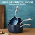 thumbnail image 4 of Koch Systeme CS Nonstick Saucepan Set with Lids, 1+2+3QT Cookware Set with Ceramic Nonstick Coating, Oven Safe, Fast and Even Heating, Gradient Blue, 4 of 9