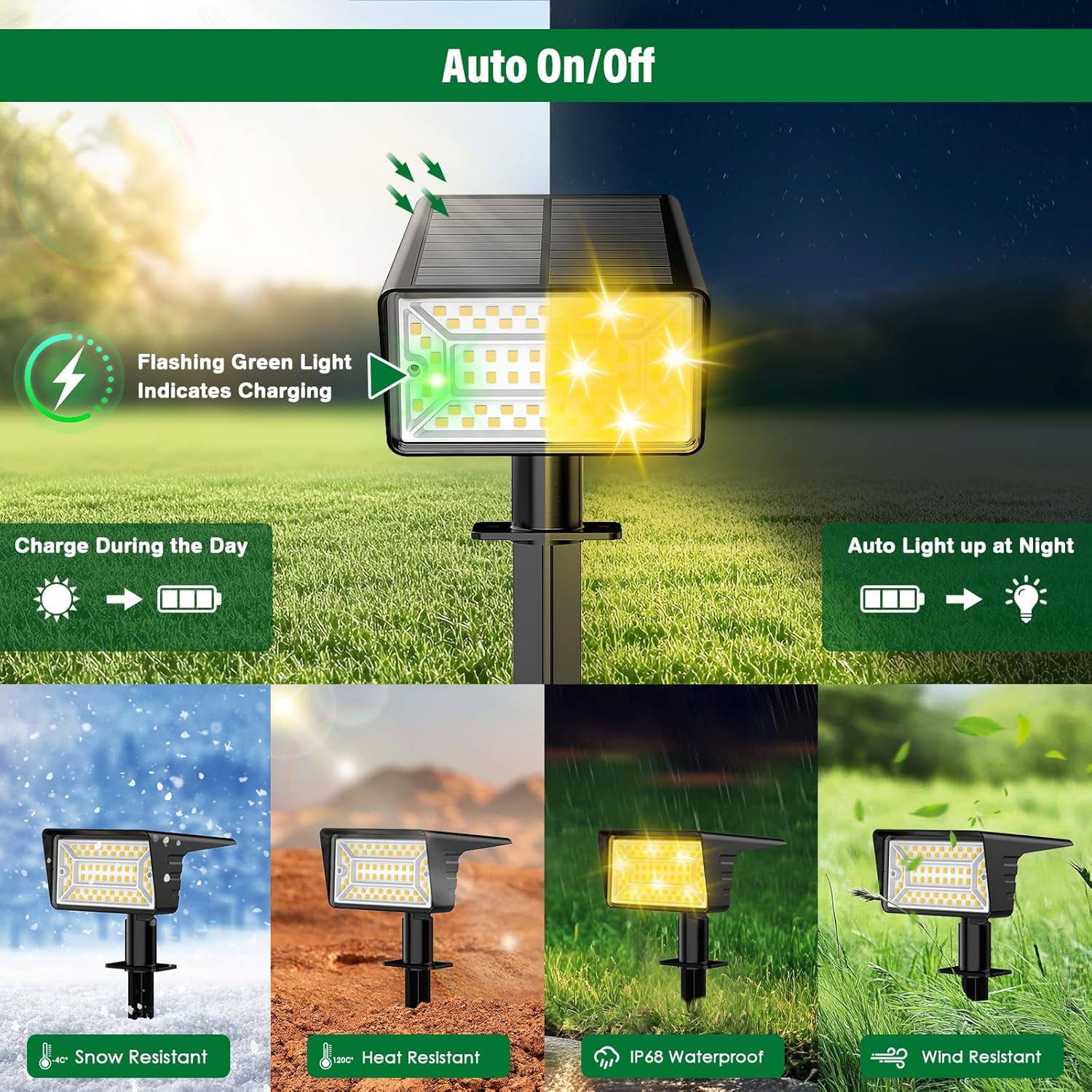 AP Solar Spot Lights Outdoor with 60 LED & Auto On/Off, 2 Pack Solar Lights Outdoor Waterproof IP68 with 3 Lighting Modes, 2-in-1 Solars Landscape Light for Outside, Garden, Yard(Warm White)