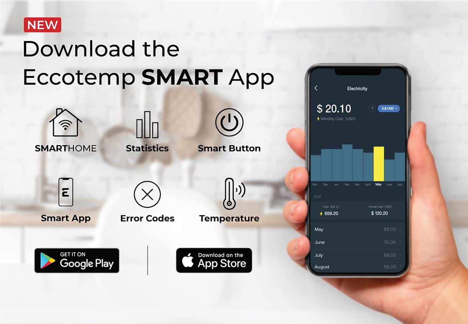 Eccotemp SmartHome Mini chauffe-eau électrique à réservoir de 2,5 gallons avec commandes vocales