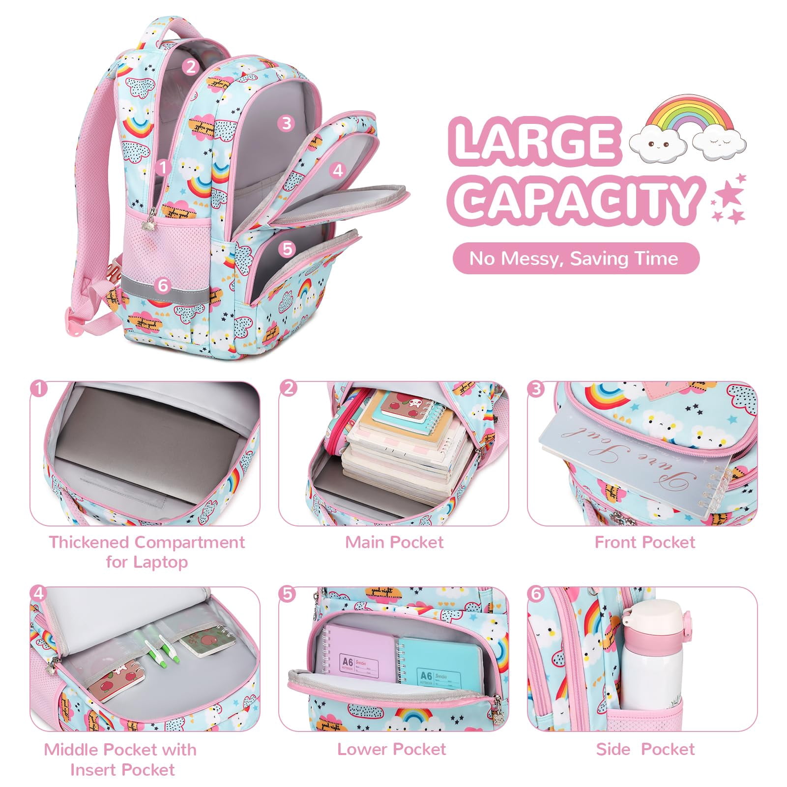 Soda Candy Kids Backpack Kawaii Printed School Girls Backpacks, Lightweight Water Resistant Boys Bookbag for Primary Kindergarten Elementary Preschool Middle School, Blue Rainbow