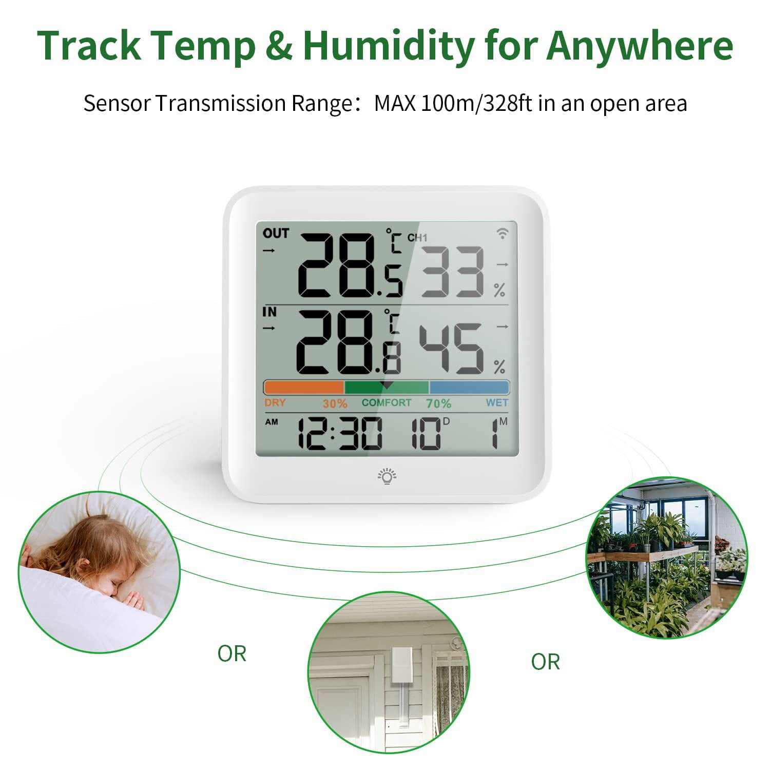 VOCOO Room Thermometer Hygrometer Small Digital Temperature Humidity Meter  Indoor Thermohygrometers Sensor Air Monitor with Clock Comfort Display for  Baby Home Greenhouse Plants Office 