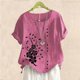 thumbnail image 2 of Camiseta Casual de Manga Corta con Botón de Cuello Redondo de las Mujeres, Tops Cortos para las Mujeres, 2 of 3