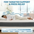 thumbnail image 4 of Queen Mattress 14 inch, Medium Firm, Pillow Top Hybrid Pocket Spring Mattress in a Box, 4 of 8