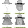 thumbnail image 3 of 2 Pieces Men's Wide Brim Fishing Hat Outdoor UPF 50+ Sun Protection Removable Face and Neck Flap, 3 of 6