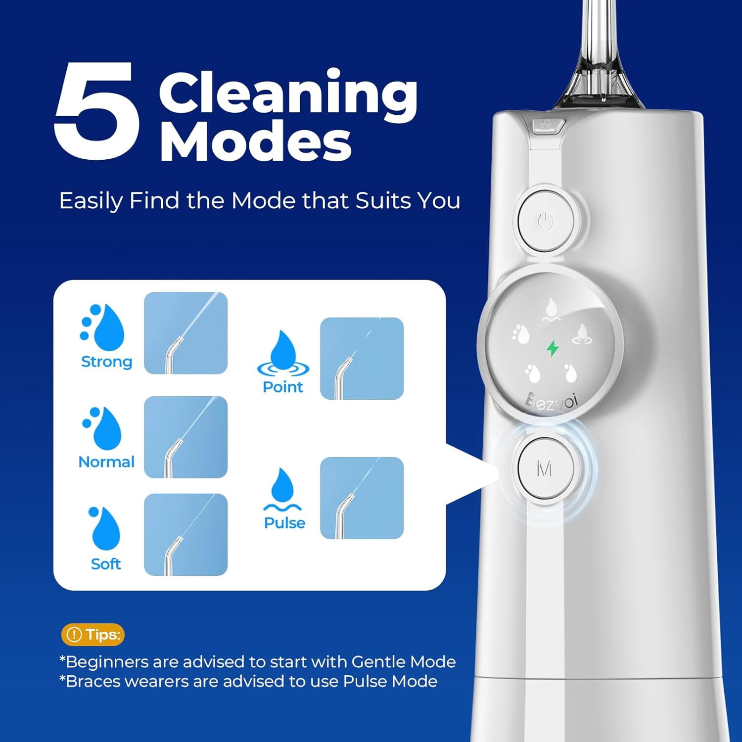 Water Flosser for Teeth Cordless: Professional Oral Irrigator LED Display 5 Modes, 300ML Water Tank, IPX7 Waterproof Electric Tooth Cleaner Picks, Water Floss with 6 Jet Tips for Home Travel