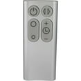 thumbnail image 2 of Remote Control Fits Dyson TP00 TP01 AM11 Pure Cool Tower Purifier Fan Silver New, 2 of 9