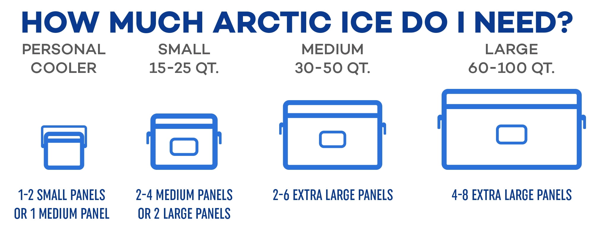 Lunch Boxes Camping Arctic Ice Tundra Series Long Lasting Reusable Ice Pack for Coolers Fishing and More 2-Pack