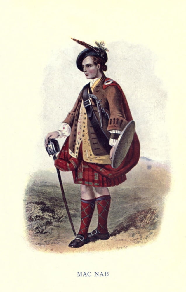 Highland Clans Of S