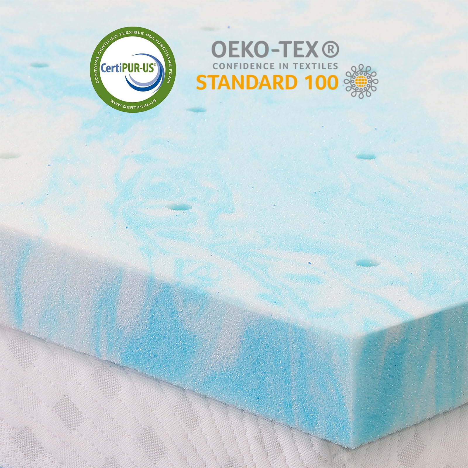 MENDALE Topper 120 X 200 Cm Gel Mattress Topper H2 And H3 6 Cm High