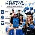 thumbnail image 6 of Surprise Pop Up Gift Box Money Graduation, 2026 Graduation Explosion Gift Box with Confetti & Folding Mini Boxes, DIY Graduation for Women Men, 6 of 8