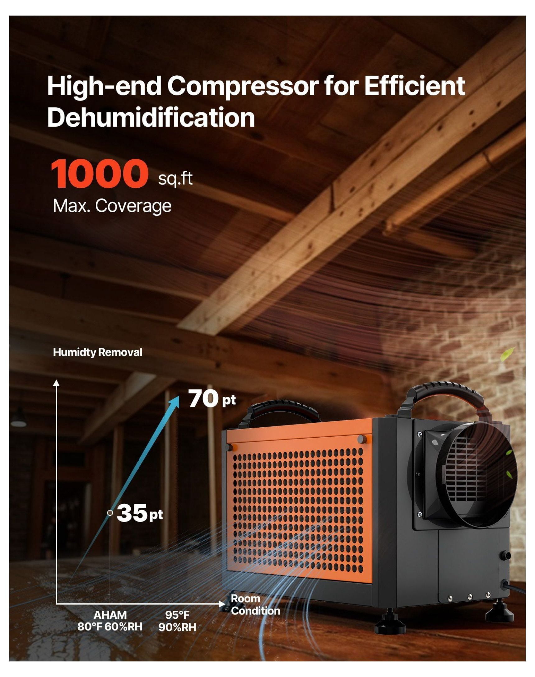 70 Pints Commercial Dehumidifier with Pump - Crawl Space & Basement Dehumidifier, Industrial Portable Dehumidifiers, Auto Defrost, Galvanized Steel