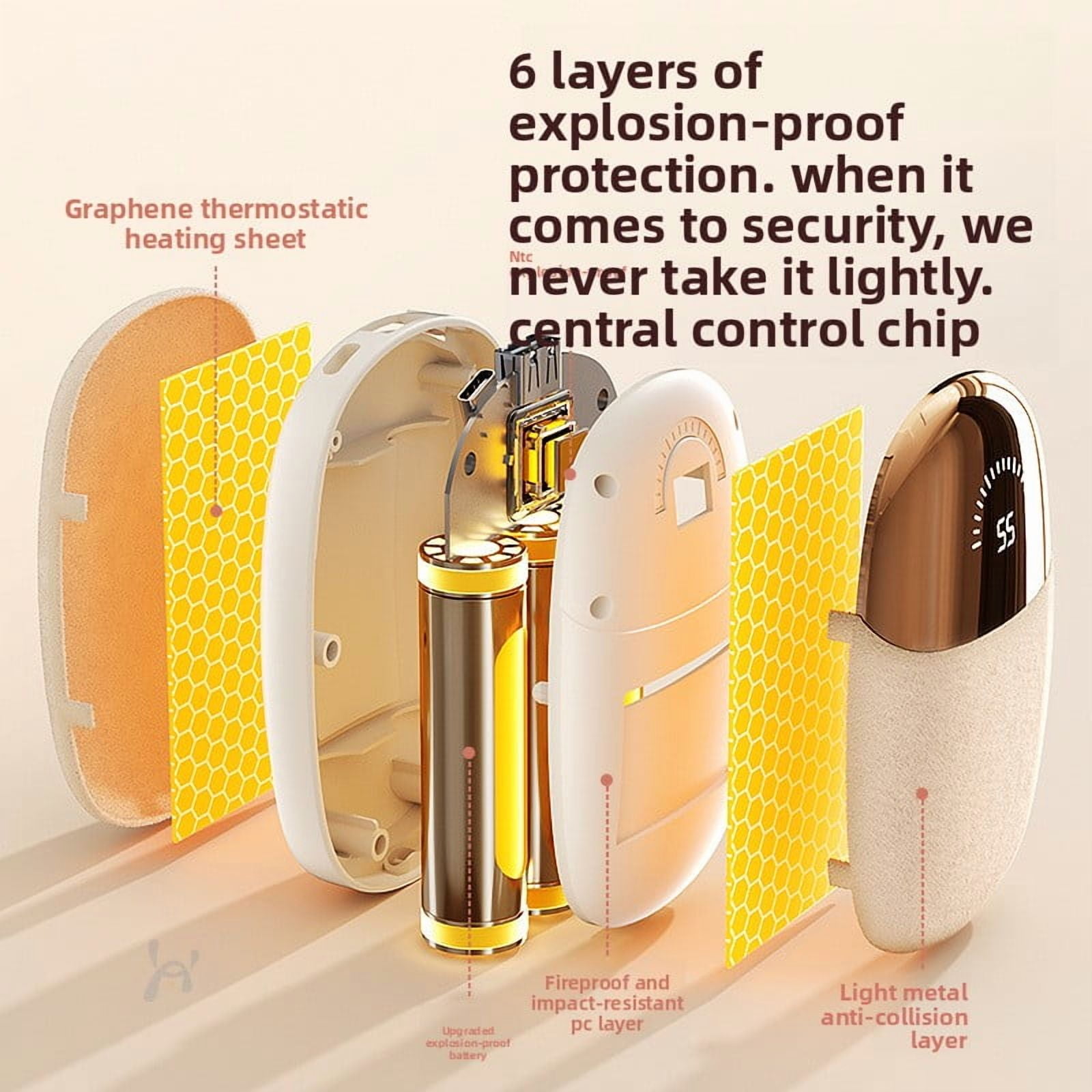 Plush hand warmer, double-sided heating, with digital display, 6 layers of protection, long battery life.