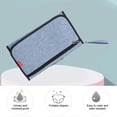 thumbnail image 4 of Baby Diaper Changing Pad Portable Multifunctional Travel Changing Mat Station for NewbornBlue, 4 of 4