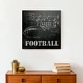 thumbnail image 4 of Creative Products Football Plays  16x16 Canvas Wall Art, 4 of 5