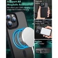 thumbnail image 4 of Shockproof Matte Transparent Phone Case For iPhone 15 14 13 12 11 Pro Max 14 Plus For Magsafe Magnetic Wireless Charging Cover, 4 of 5
