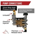 thumbnail image 5 of Pressure Washer Pump 3100 PSI Black Max BM80919A/B Replacement - Water Pump Motor - Power Washer Parts - Heavy Duty - Outdoor Cleaning Equipment, 5 of 8