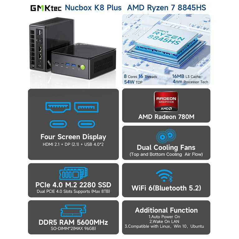 Free Shipping! GMKtec Mini Gaming PC, AMD Ryzen 7 8845HS, 32GB
