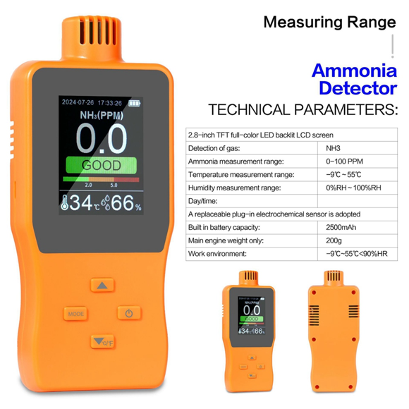 Ammonia Gas Detectors NH3 Gas Analyzers Meter Alarm Device