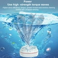 thumbnail image 3 of Mini Turbo Washer - 3-Gear Timing, Energy Saving, Portable USB Mini Turbo Washing Machine for Home and Travel, 3 of 8