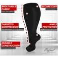 thumbnail image 4 of LAICAIW 3 Packs Plus Size Compression Socks Wide Calf For Women & Men 20-30 mmhg-Large Size Knee High Support Stockings For Medical, 4 of 6