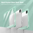 thumbnail image 6 of Fintie Transparent Case with Soft TPU Edge for iPad Pro 11 Inch  4th2022 / 3rd / 2nd / 1st Generation - Slim Clear Hard Back Cover with Pencil Holder, Auto Wake/Sleep, Green, 6 of 7