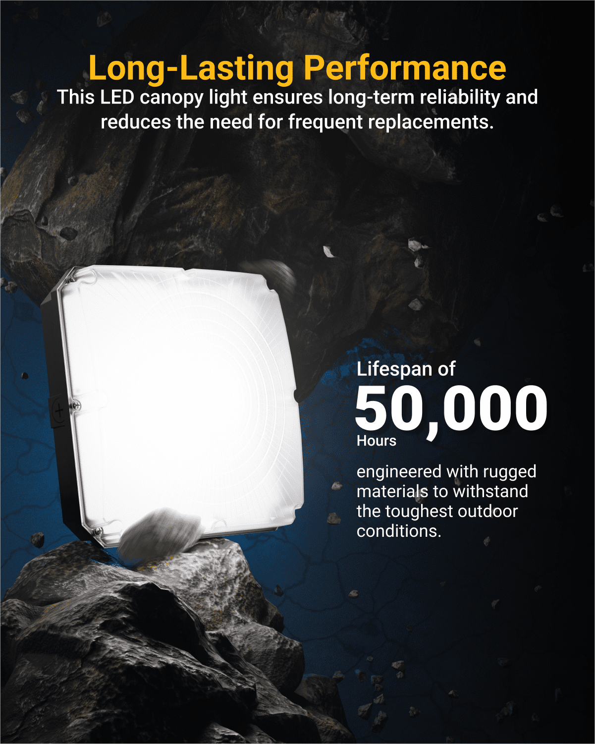 Sunco Outdoor Canopy Lights, LED Square Ceiling Exterior Carport Garage Patio Porch Light, Waterproof IP65, 60W, 8000 Lumens, 4000K Cool White, Dimmable (0-10V) ETL/DLC