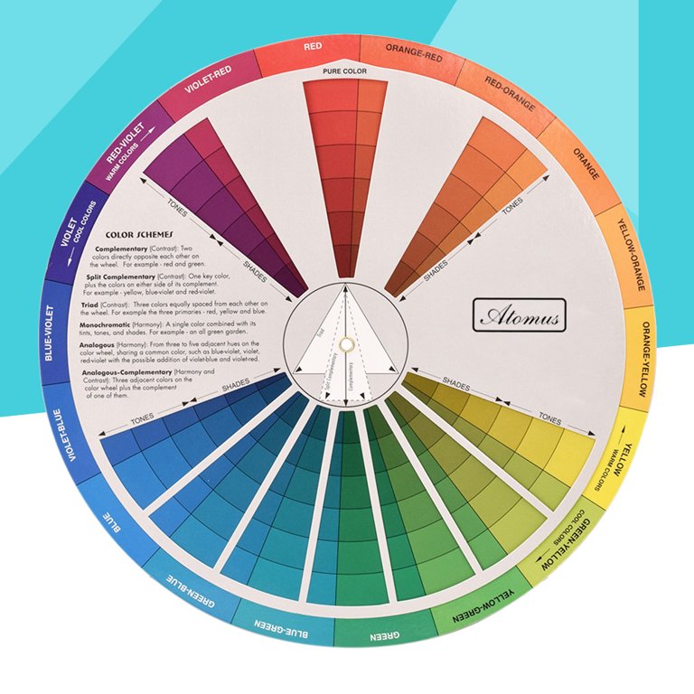 The Color Wheel Chart