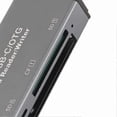 thumbnail image 3 of USB C 3.0 OTG Memory Card Reader, High Speed, Compatible with All Phones and Computers, 3 of 4