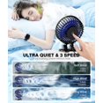 thumbnail image 3 of Ventilador de escritorio JZCreater USB Mini Portátil de 3 velocidades, negro y azul, 3 of 7