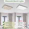 thumbnail image 5 of Vintage Spring Floral Magnetic Fluorescent Light Covers for Ceiling Lights 2x4 Feet, Summer Botanical Farmhouse Office Classroom Kitchen Drop Ceiling Light Covers Lighting Filters Shade Panel 4 Packs, 5 of 9