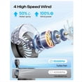 thumbnail image 4 of Ventilador Nebulizador Portátil Potente, 4 Velocidades, Recargable, Pequeño, con Agua Nebulizada, Batería de 4000 MAh, Color ., 4 of 5