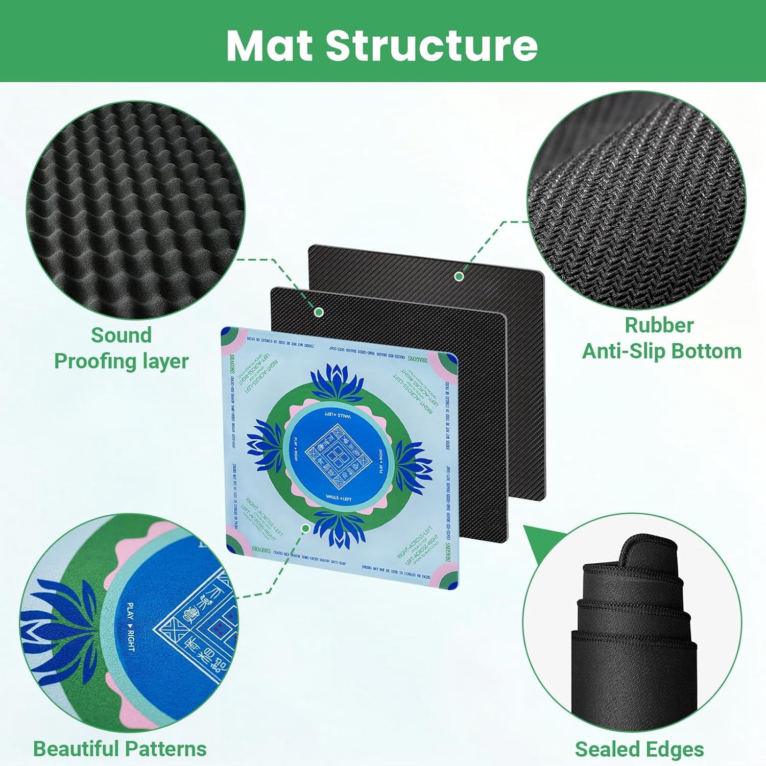 Mahjong Mat with Rules, 32.2 Inch Square Neoprene Mahjong Mats for Table, Quiet Noise Reduction Mah Jong Mat, Rubber Anti-Slip Base for Board Games, Tiles Game & Dominoes Green