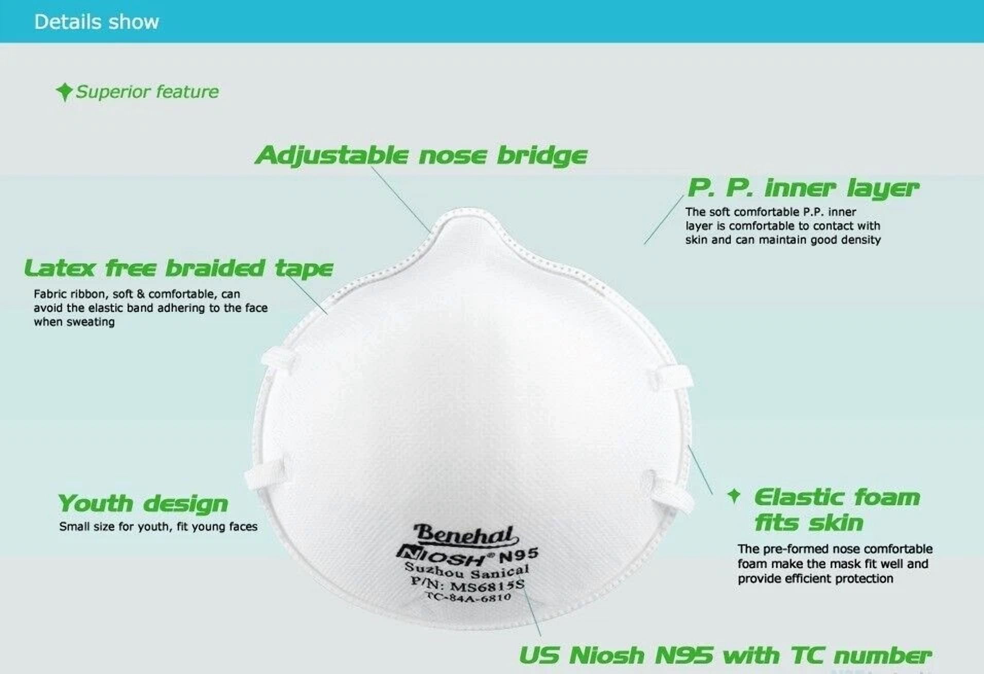 CIRCLE- 30-Pcs N95 Face Mask Bfe 95% Disposable Niosh Approved Respirator For Kids Adult