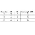 thumbnail image 2 of CHICVOMEY Women's Slip-On Walking Shoes Breathable Mesh Sneakers with Non-Slip Cushioned Sole for Travel Work Running Women's Athletic Shoes, 2 of 7