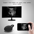 thumbnail image 1 of Dongle HDMI Inalámbrico Bling Bling 1080P para TV Proyector Pantalla Receptor WiFi, 1 of 11