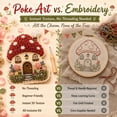 thumbnail image 5 of Whimsical Village 3D Fabric Poke Art Kit (Snail Mail) | Cottage Craft No Sew Press Technique Simple Illustrated Guide Six Fantasy Styles Relaxing Creative Hobby(D), 5 of 7