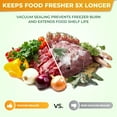 thumbnail image 4 of Anova Culinary Scelleuse sous Vide de Précision Pro, Inclut un Grand Rouleau de Sac (19 Pieds), Machine de Scellage sous Vide pour Aliments Humides et Secs et Stockage à Long Terme, Garantie de 2 Ans, 4 of 7