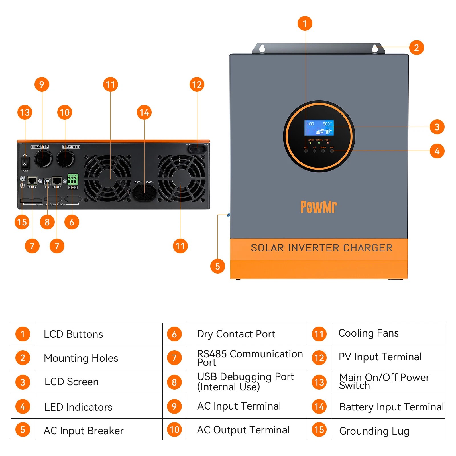 PowMr 3000W 24V Solar Inverter Hybrid 110VAC 80A MPPT Controller Max PV 450V Off Grid for Flooded Lead-Acid Vented Sealed Gel Nicd Lithium Battery