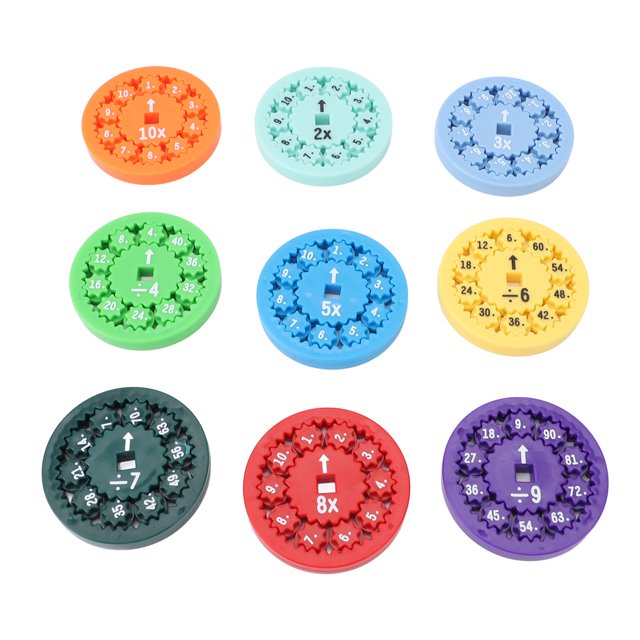 Interactive Math Rotation Toy, Colorful Educational Game for Kids with Math Learning, Education Toys, and Activities