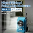 thumbnail image 4 of ALORAIR  270 Pints Commercial Dehumidifiers Smart Wi-Fi with Pump, Up to 3,000 Sq.Ft Coverage for Large Room or Basements, Industrial Dehumidifier with Drain Hose, 5 Years Limited Warranty, Blue, 4 of 9