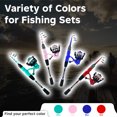 thumbnail image 7 of DaddyGoFish Spinning Fishing Rod and Reel Combo Set with Tackle Box | Fishing Pole | Carbon Fiber Telescopic Fishing Rod Kit | Spinning Reel for Travel Saltwater Freshwater Fishing Gear Kit, 7 of 7