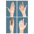 thumbnail image 4 of ZHXXCUM Thumb Wrist Support Wrap Strap Compression Stabilizer Hand Brace Pain Prote, 4 of 5
