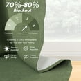 thumbnail image 5 of DriftAway Double Layer Linen Blackout Tie Up Curtains Thermal Insulated Fully Lined Balloon Roman Shade Bathroom Window Adjustable Rod Pocket for Small Window 39 Inch by 55 Inch Olive Green, 5 of 5